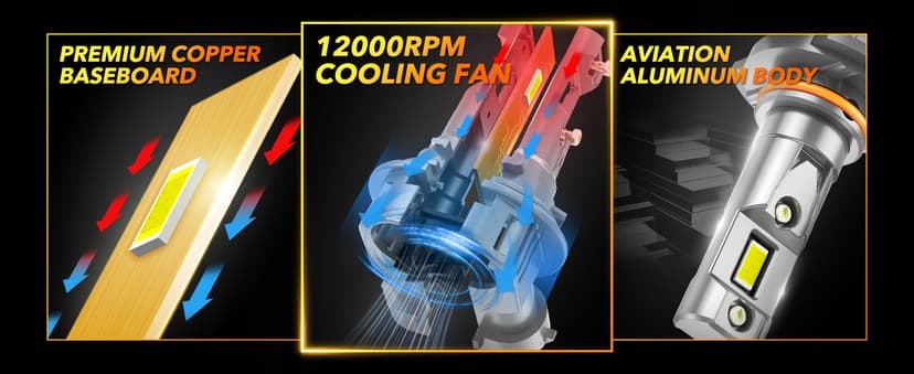 OXILAM 9005/HB3 LED Bulbs 40000LM 900% Ultra-Bright, 3 Min Quick Install, 20 Years Lifespan, No Flicker, 99% Compatibility