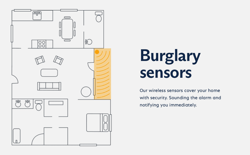 SimpliSafe 105dB Auxiliary Siren - Compatible with Gen 3 Home Security System