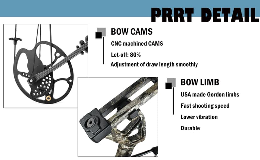 Compound Bow Kit, Hunting & Targeting, Limb Made in USA, Draw Weight 0-70 lbs Adjustable, Draw Length 9”-31",up to IBO 325FPS Speed, Package with Archery Hunting Accessories