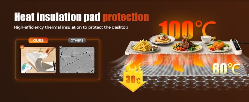 Includes heat-resistant pad. Perfect for chafing dishes, buffet & parties. Easy to clean & store. 6 settings, timer & lock. Warming Mat for Food, 26x15 Inch, Off White, Fast Heat, Child Lock B0FG7RQXJ9