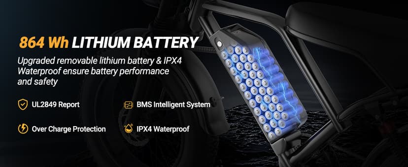 Fat Tire Electric Dirt Bike 750w for Adults 20" Full Suspension Electric Motorcycle Ebikes 48V 18AH Removable Battery,31MPH Top Speed,LED Headlights, Turn Signals,40-70 Miles Range