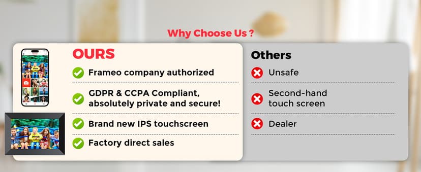 Frameo 10.1 Inch WiFi Digital Picture Frame with 1280 * 800P IPS Touch Screen HD Disply,Video Clips and Slide Show,Auto-Rotate, Wall Mountable,Send Photos Instantly from Anywhere with via Frameo APP