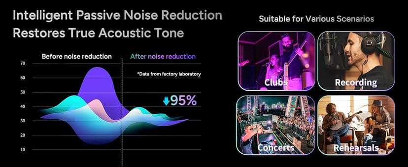 AMUMU SP30 Woody Magnetic Soundhole Pickup with Rare Earth Neodymium Magnet for Steel String Acoustic Guitars – Single Coil, Passive, Battery-Free, Clear & Balanced Acoustic Tone