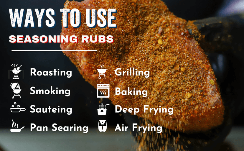 PS Seasoning Texas-Style Brisket Rodeo Rub- Dry BBQ Rubs and Spices for Grilling, Smoking, Roasting- Smoky Texas Flavor, BBQ Seasoning Spice Blend for Beef Brisket, Steak, Pulled Pork, Chicken, 24.6oz