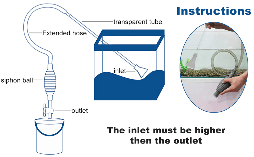 Hot Tub Vacuum Spa Vac, Manual Spa Vacuum Wand Cleaner 10ft Cordless Pool Cleaner, Hot Tub Suction Pipe Siphon Constant Suction, Handheld Flexible Hose for Dirt,Grass, Debris with 3 Cleaner Heads