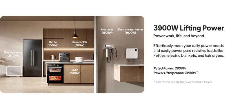 BLUETTI Solar Generator Elite 200 V2, 2073.6Wh LFP Battery Backup w/ 4 2600W AC Outlets (3900W Power Lifting), 17-Year Lifespan, Portable Power Station for Camping, Off-grid