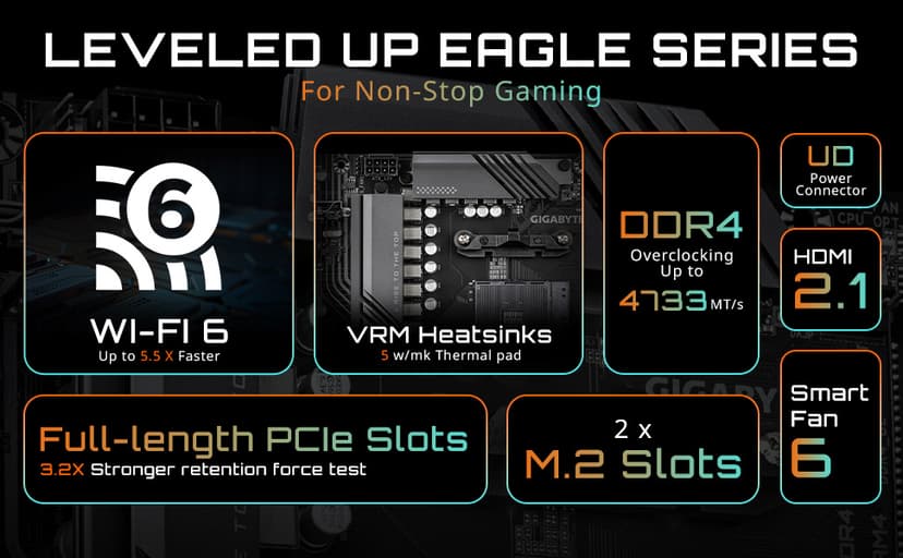GIGABYTE B550 Eagle WIFI6 Motherboard, Supports AMD AM4 Ryzen 5000 Processors, ATX, DDR4, 2X M.2, PCIe 4.0, WIFI6, 1GbE LAN, EZ-Latch