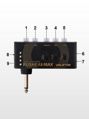VALETON Guitar Headphone Amplifier Multi Effects Pocket Rechargeable Mini Practice Amplifier Rushead Max (Include 2 Additional Guitar Picks)