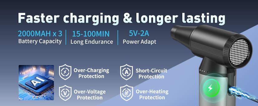 Compressed Air Duster, 2-in-1 Duster Blower & Vacuum with 320000RPM Super Power, Electric Air Duster Rechargeable, 3-Gear Adjustable Air Blower for Keyboard, Computer, Car, Home, and Outdoor Cleaning