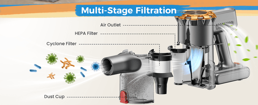 Cordless Vacuum Cleaner, 500W/45Kpa Vacuum Cleaners for Home with LED Display, 8 in 1 Lightweight Stick Vacuum with 60Min Runtime, Anti-tangle, Wall Mount Charging for HardFloor/Carpet/Pet Hair