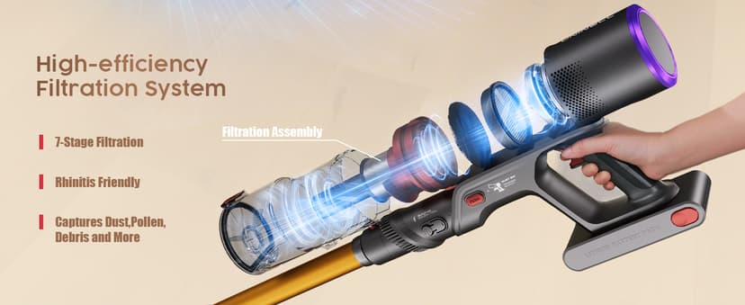 UNINELL HOME Cordless Vacuum Cleaner, 48000Pa 550W 65Mins Vacuum Cleaners for Home,LED Touch Display, Anti-Tangle Stick Vacuum Self-Standing, Vacuum Cordless Rechargeable for Pet Hair/Carpet