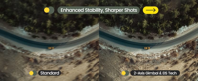 Holy Stone HS600 2-Axis Gimbal Drones with Camera for Adults 4K EIS, Integrated Remote ID, 20000 FT Range Transmission, GPS Drone with Brushless Motors, 4K/30FPS, Follow Me, Level 6 Wind Resistance