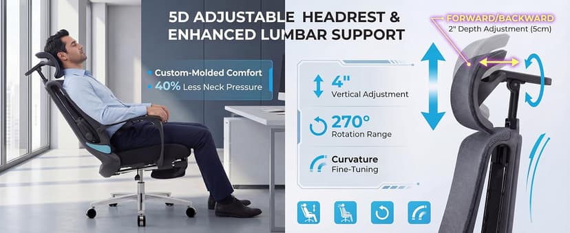 Ergonomic Office Chair with Footrest & Adjustable Lumbar Massager, High Back,Big and Tall,Desk Chair with 5D Headrest, Reclining Swivel Rolling Mesh Chair for Home Office, 400LBS (Black)