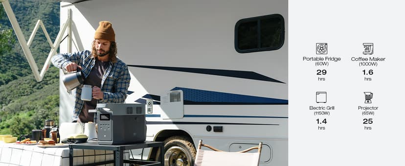 EF ECOFLOW Solar Generator DELTA 2 Max 2048Wh With 400W Solar Panel, LFP Battery Portable Power Station Up to 3400W AC Output Fast Charging 0-80% in 43 Min solar powered generator For Camping, RV