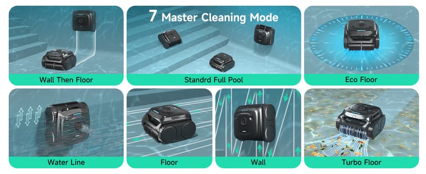 WYBOT C2 Cordless Robotic Pool Cleaner, Pool Vacuum Robot for Inground Pools with Dual Filter, Lasts 180 Mins, Wall & Waterline Cleaning, Smart Weekly Timer, OTA Upgarded (Dark Black)