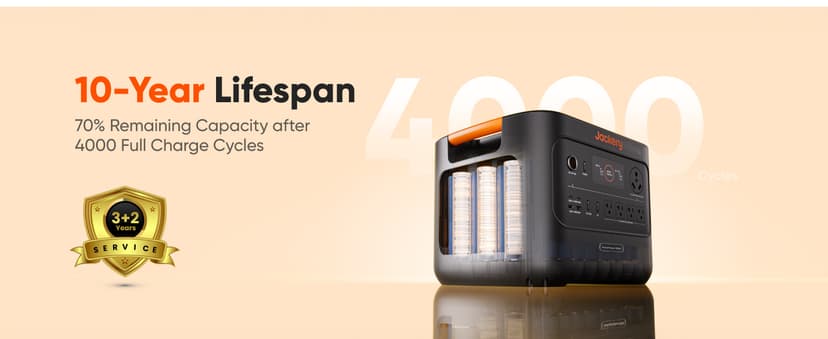Jackery HomePower 3000 Portable Power Station with 2x 200W Solar Panels, 3600W (Surge 7200W) Output, 3072Wh LFP Battery Solar Generator, Essential Backup for Home Use, Power Outage, RV, Emergencies