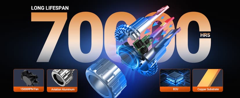 SEALIGHT H13 Bulbs, 70000LM 800% Brighter 6500K Cool White H13 Bulbs with Fan, 70000H Lifespan, IP68 Waterproof, Pack of 2