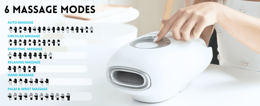 Hand Massager with Heat and Compression for Arthritis and Carpal Tunnel, Finger Numbness, Circulation, Pain Relief, from Wrist to Palm and Finger with Kneading Rollers, Fan Cooling Gifts for Women Men