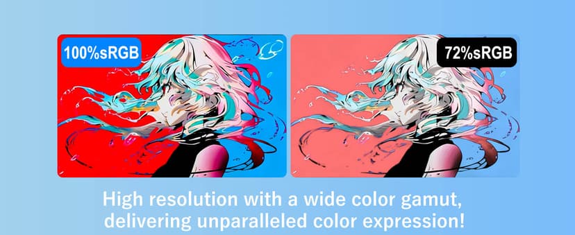 Viyivwine Portable Monitor Touchscreen 15.6" 2.8K Laptop Screen Extender 2880x1620,100Hz,100%sRGB,w/45° Adjustable Stand,mini HDMI USB-C Computer Display for Laptop PC Phone Mac