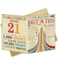 Vintage 50th Birthday Card, Happy 50th Birthday Gifts for Him Her, Funny 50 Year Old Birthday Gift Ideas for Couple, Unique 50th Birthday Decorations for Women Men