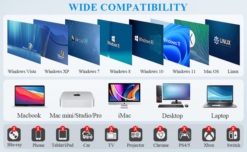 ORIGBELIE External CD DVD Drive for Laptop, USB 3.0 Type-C Ultra Slim 13mm DVD Player Portable CD DVD +/-RW Drive CD Burner Reader Writer Recorder for Desktop PC Windows 11/10/8/7 Linux Mac OS (Black)