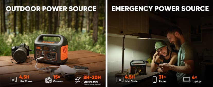 Jackery Solar Generator 300, 293Wh Backup Lithium Battery with 1XSolar Panel SolarSaga 100W, 110V/300W Pure Sine Wave AC Outlet for RV Outdoors Camping Travel Blackout