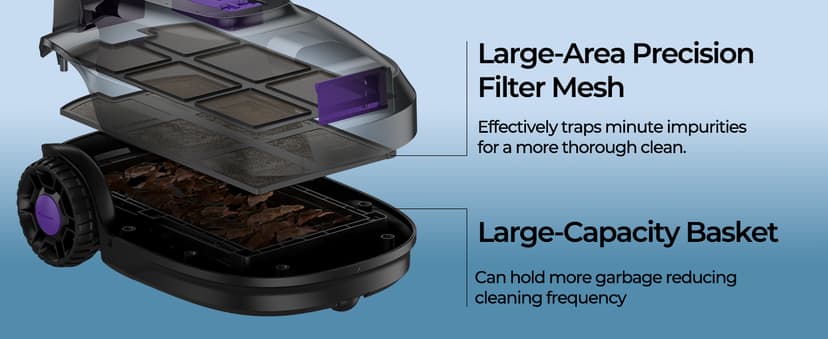 Robotic Pool Cleaner with Dual-Drive Motors,Dual-Layer Filtration, 180Min Runtime, Powerful Cordless Pool Vacuum for Above-Ground & Flat Pools,Auto-Parking Design,Double Suction Port