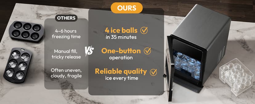 2'' Clear Ice Ball Maker – 4 Ice Spheres in 35min, 144 pcs/Day, Auto&Manual Fill, Fast Round Ice Machine with LCD Touch Panel, Self-Cleaning, Home & Bar Maker for Whiskey Bourborn Gift