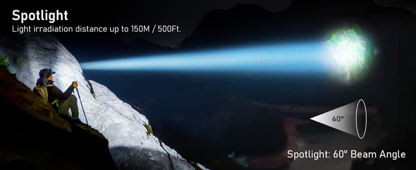 Blukar LED Headlamp Rechargeable,2000L Super Bright Headlight with Motion Sensor -Dimmable Brightness,8 Modes,Spotlight&Floodlight&Red Light Combination,IPX5 Waterproof for Hiking,Camping - 2 Pack