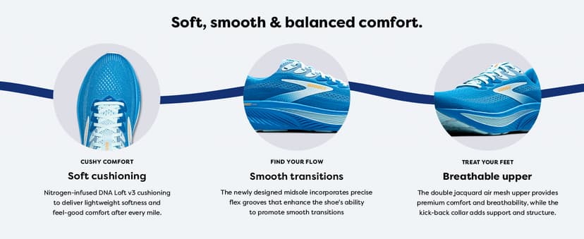 Brooks Men’s Ghost 17 Neutral Running Shoe