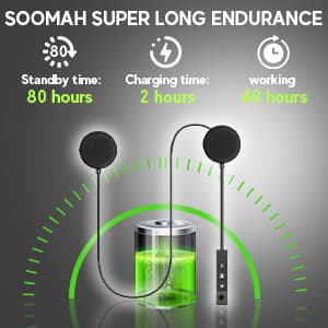 MAXTO Motorcycle Helmet Bluetooth Headset Outdoor Hands-Free Speaker Bluetooth 5.3 EDR Wireless Motorcycle Headset Automatic anwser High Sound Quality Headphone(Earpiece Thickness: 0.55 in)
