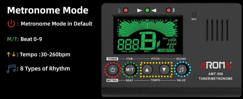 Ulumac Aroma 3 in 1 Digital Metronome Tuner for All Instruments - Guitar, Piano, Violin, Bass, Ukulele, Trumpet, Flute, Clarinet - Accurate Chromatic Tuner, Metronome, Tone Generator, Easy Operation