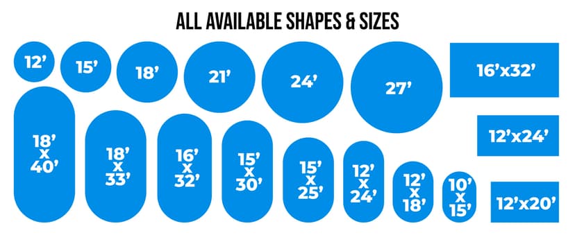 Shop Square 12-Foot Pool Liner Pad for Above Ground Pools - Under Pool Padding, Above Ground Pool Pad, Puncture Protection, Extend Liner Life, Durable Geotextile Material