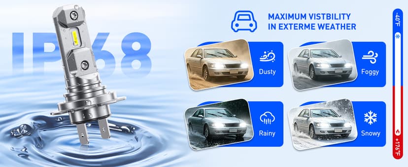 AUTOONE Latest H7/H7LL LED Bulbs, 50,000LM 900% Brightness, No Adapter Needed, 6500K White Super Bright, 1:1 Halogen Size, H7 Fog Lights, Pack of 2
