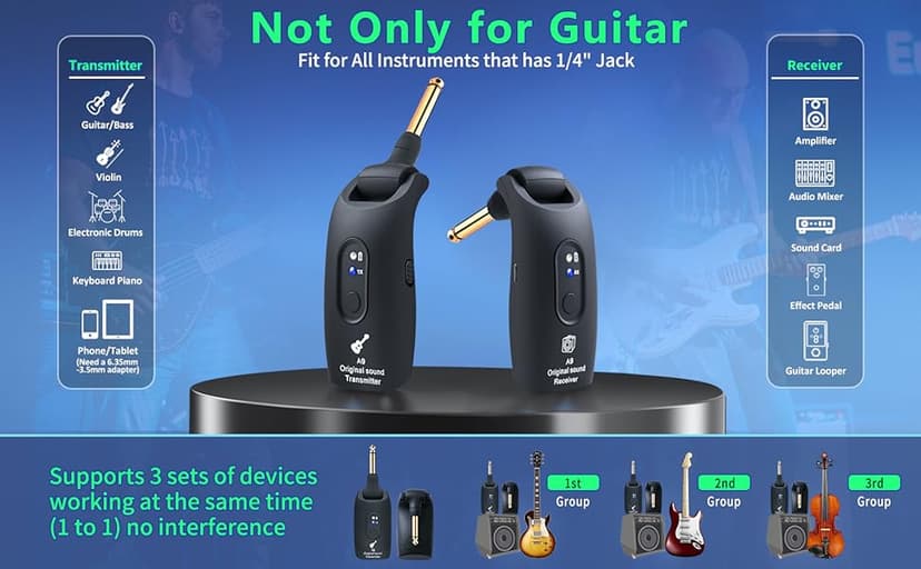 A9 Wireless Guitar System - 2.4GHz Guitar Accessories Transmitter Receiver, 24-bit 48KHz Audio, 100ft Range, No Latency, 4-Hour Rechargeable Battery, for Electric Bass (Black(1TX+1RX))