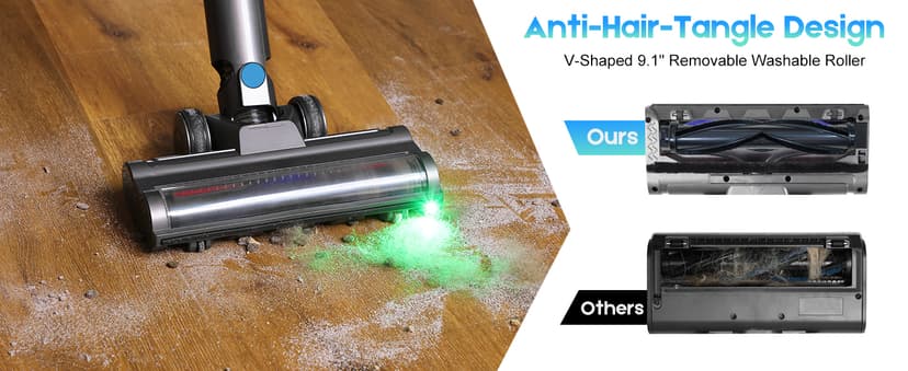 Cordless Vacuum Cleaner, 45kPa 60Min Vacuum Cleaners For Home, Powerful Stick Vacuum Rechargeable With Green Light, Anti tangle Wall Mount, 8 in 1 Lightweight Vacuum For Hardwood Floor Pet Hair Carpet