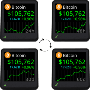 Bitcoin Ticker - Real-Time Crypto Price Display (1.54" Diagonal) for Top 1,000 Coins Like Bitcoin, Ethereum, Dogecoin, and 997 more. Compact Size, Ideal for Desk or Nightstand. Uses Wi-Fi.