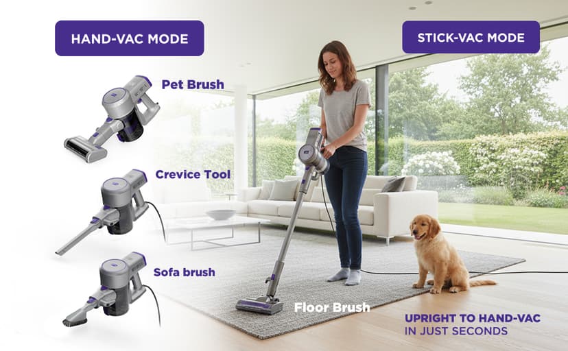 Black+Decker Powerseries+ Corded 4 in 1 Stick Vacuum, Upright to Hand-Vac Multi Surface, LED Floor Head, HEPA Filtration, Powerful 14k Pa,for Hard Floor, Low Carpet, Pet Hair Home & Office use, Grey