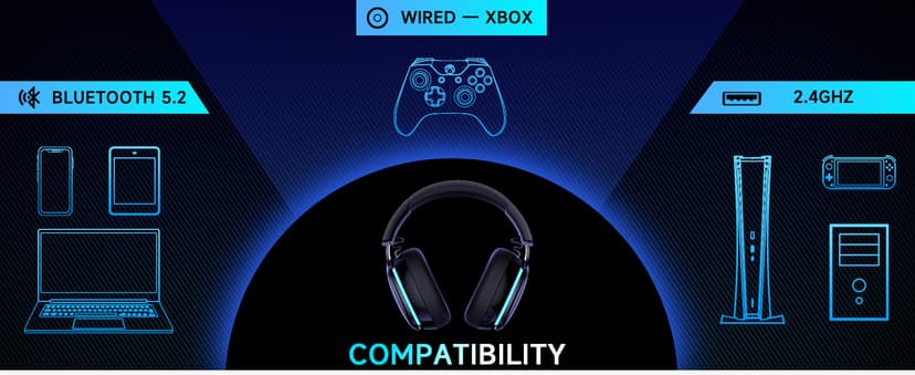 Gtheos 2.4GHz Wireless Gaming Headphones for PS5, PS4 Fortnite & Call of Duty/FPS Gamers, PC, Nintendo Switch, Bluetooth 5.3 Gaming Headset with Noise Canceling Mic, Stereo Sound, 40+Hr Battery -Black