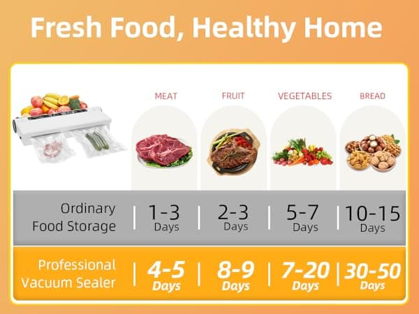 Food Vacuum Sealer Machine, 75KPA Strong Suction, Dry/Wet Modes, 20 Vacuum Seal Bags for Food, Digital Countdown Timer, Compact Lightweight, Ideal for Home Kitchen Use