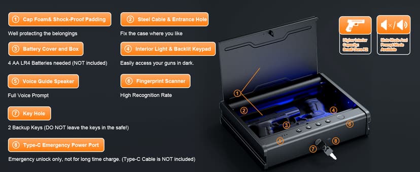 Interior Light Emergency Power Supply Voice Navigation Mute Mode, With Cable For Home, Nightstand, Car,Travel. Nice Gift PINEWORLD Biometric Fingerprint Handgun Safe with Raised Backlit Keypad&Key B0CD7BJF1H