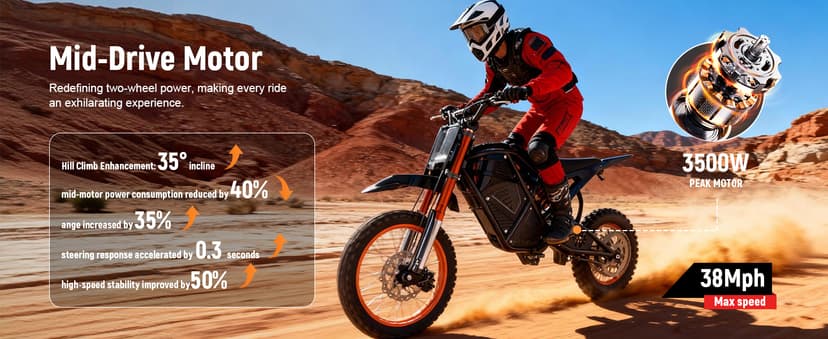 ESKUTE Electric Dirt Bike for Teens Adults, Mid-Drive Motor 3500W Peak, Electric Motorcycle 48V23Ah Battery, 53-Mile Range, 38mph, Hydraulic Nitrogen Dual Shock Absorbers