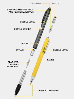 Gifts for Men Who Have Everything – MAFEHAN 9-in-1 Multitool Pen with LED Light, Cool Gadgets & Gifts for Dad, Husband, Grandpa – Christmas Gifts, Stocking Stuffers, White Elephant Ideas