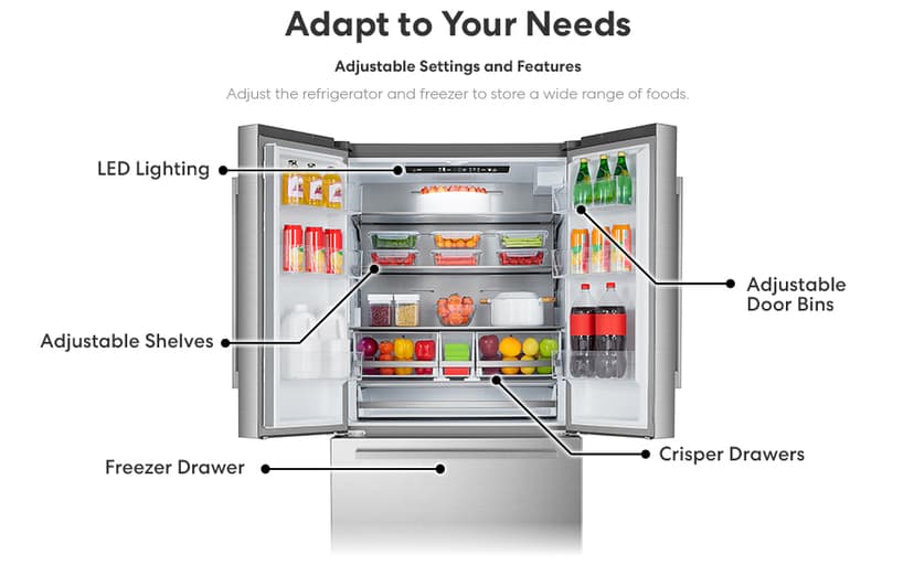 COSMO COS-FDR223GWSS 36 in. Lumin Collection 22.4 cu. ft. Counter Depth French Door Refrigerator, Water Dispenser, Ice Maker, Stainless Steel