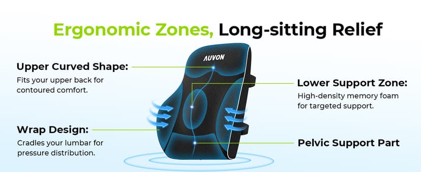 AUVON Lumbar Support Pillow for Office Chair with Patented Bulge for Lower Back Support, Ergonomic Office Home Essentials Improve Posture, Memory Foam Chair Cushion with Straps for Home, Office, Car