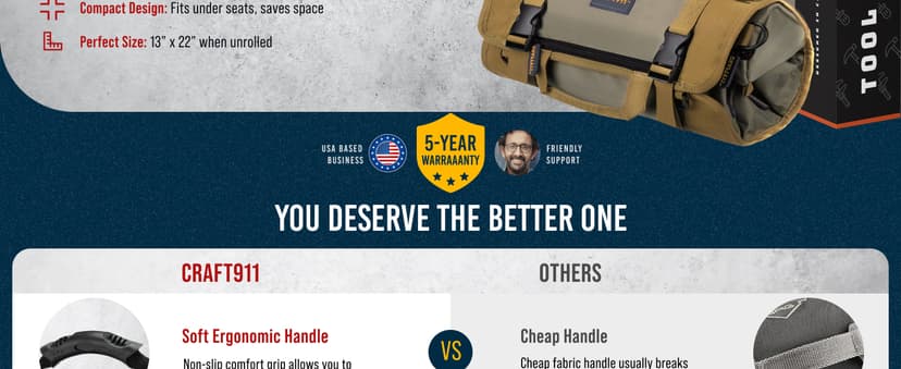 TOUGHEST Roll Up Tool Bag Organizer - 7 Pouches (3 Detachable) Compact Portable Tool Storage Box - 1680D Waterproof Small Tool Bag for Car - Gifts for Dad Mechanic Electrician