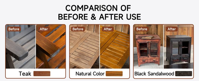 Wood Stain, 16 Oz Water Based Wood Stain and Sealer in One - No Priming, No Top Coat Required, Fast Drying|Low Odor|Non-Toxic, Perfect for Indoor and Outdoor Furniture (Teak with Tools)