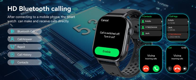 Smart Watch for Men GPS, 2.06"HD Colorful AMOLED, 2026 Multisport Fitness Tracker with Bluetooth Call/Compass/Barometer/Altitude 5ATM Water-Resistance Heart Rate/Sleep Monitor, Outdoor for Android iOS