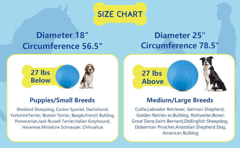 Herding Ball for Dogs - 18" Dog Herding Ball, Agility Equipment, Herding Ball for Australian/German Shepherd Collie, Dog Toys for Christmas/Birthday Gifts (Blue, Medium - 18")