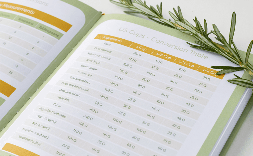 Blank Recipe Notebook | Small Blank Recipe Book to Write in Your Own Recipes | Artisan Hardcover Journal for 60 Recipes | 8.4” x 6” Leather Sage Green & Gold Hardcover | Tabs, Stickers, Pocket & Bookmarks B0D9KZP8TG